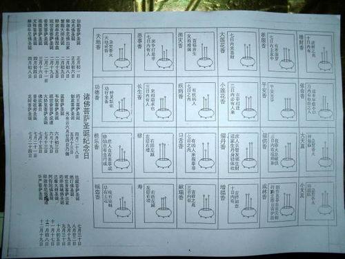 一只香,探寻神秘香料的传奇故事